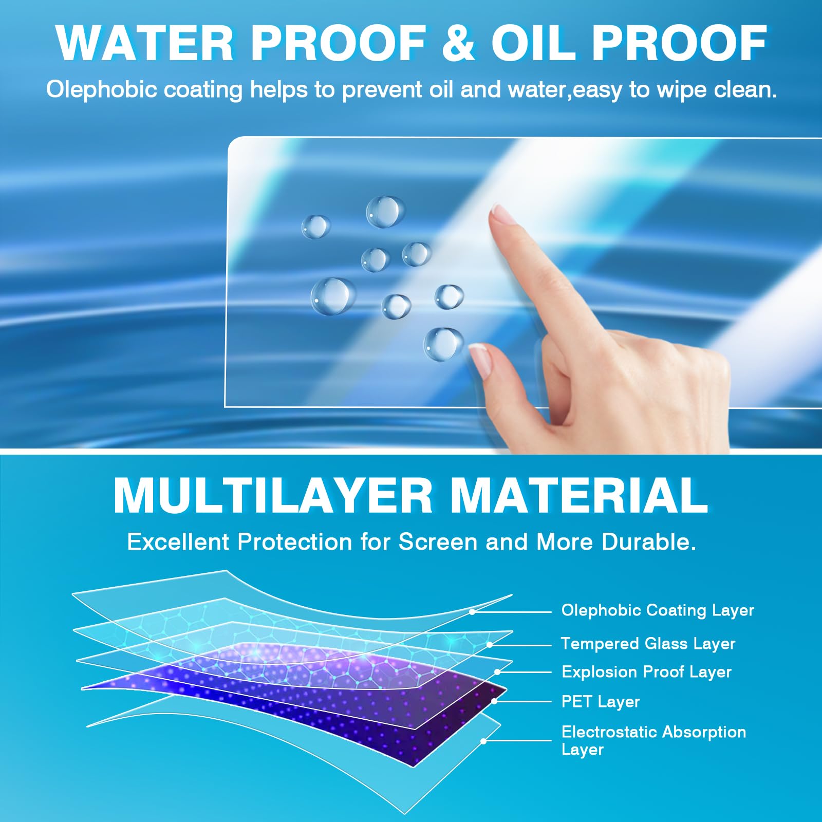 Karltys 2 Pack 9-Inch Tempered Glass Screen Protector for 2019-2021 Honda Civic LX EX Touring Si - Ultra Clear Anti Glare Cover